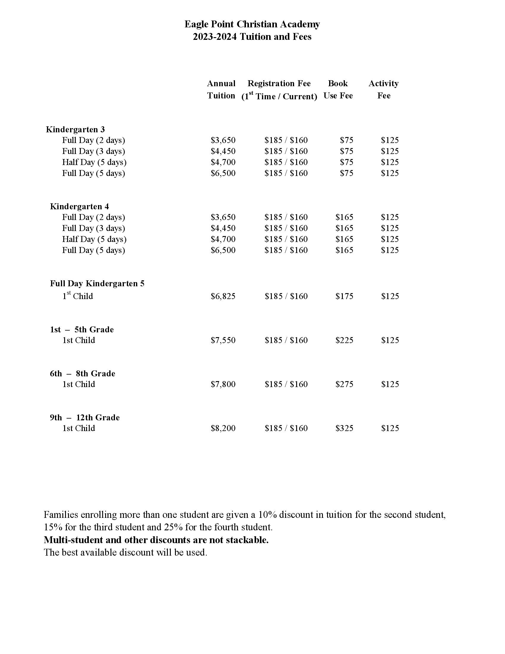 Tuition and Fees Eagle Point Christian Academy